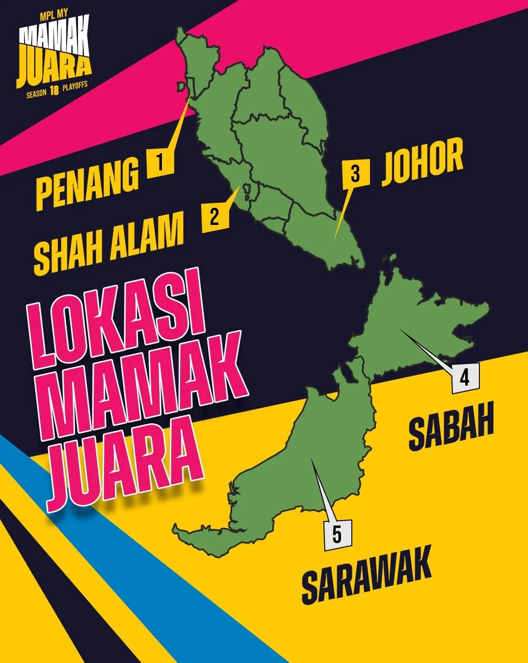 Lokasi Mamak Juara